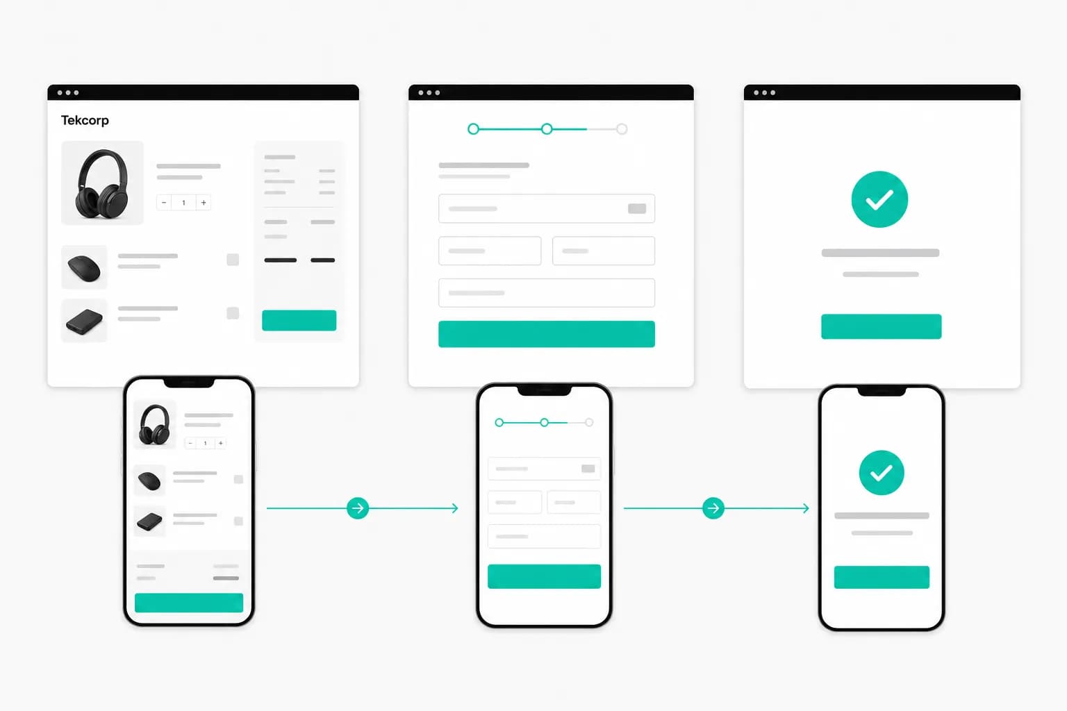 Tekcorp ecommerce storefront and checkout workflow