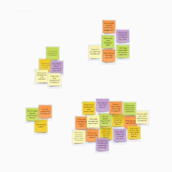Research notes and affinity mapping used during UI UX discovery